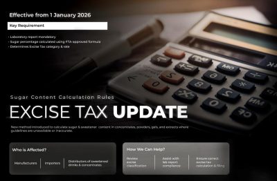New Rules for Calculating Sugar Content in Concentrated Products